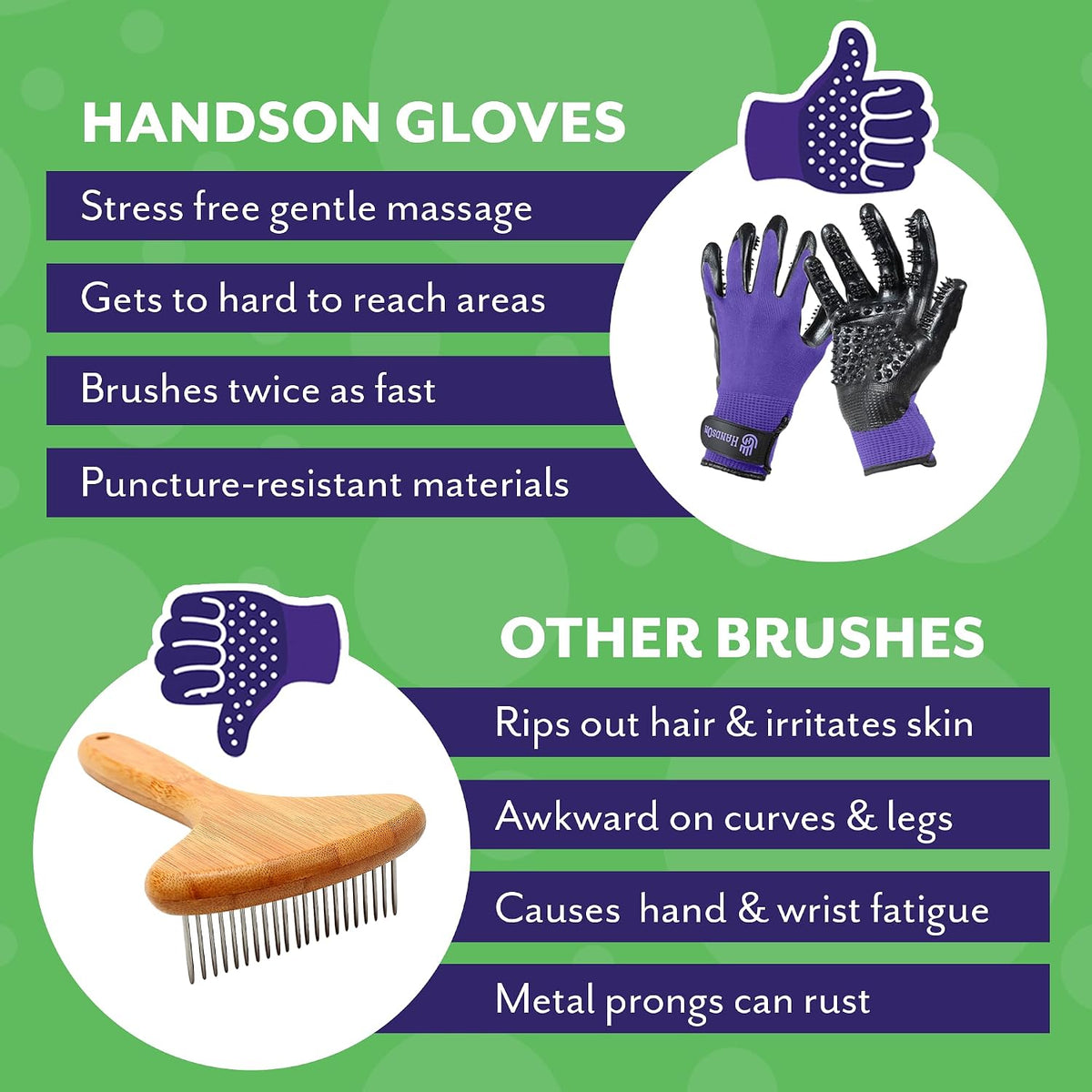 H HANDSON Pet Grooming Gloves - Patented #1 Ranked, Award Winning Shedding, Bathing, & Hair Remover Gloves - Gentle Brush for Cats, Dogs, and Horses (Grey, Large)