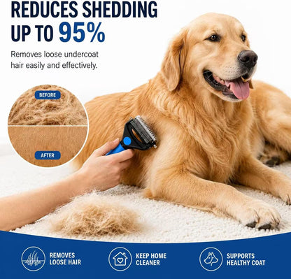 Deshedding Dog Brush，3-in-1 Undercoat Rake for Dogs (Blue)